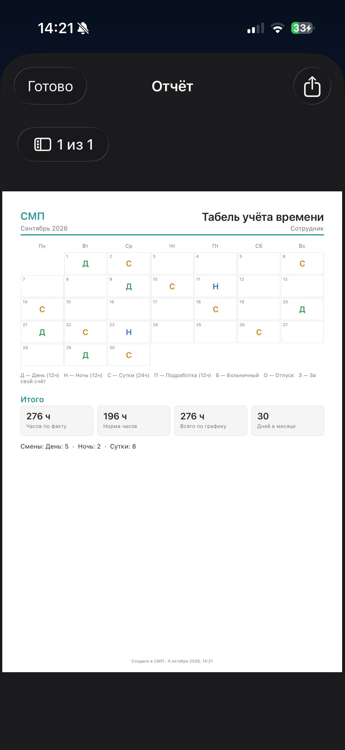 PDF-отчёт — табель учёта времени
